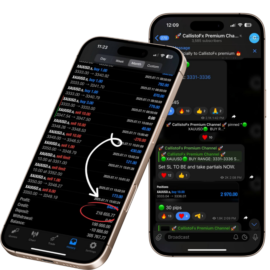 CallistoFx, Callistofx review, CalllistoFx reviews, CallistoFx review, Callisto Fx, Callisto Fx review, Callisto Fx reviews, CallistoFx trading, CallistoFx Live, Callisto Fx trading, Callisto Fx live